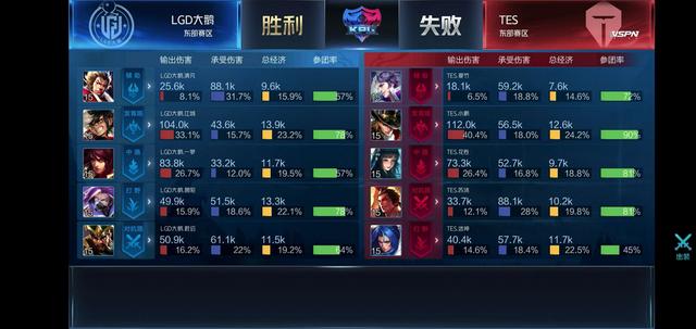 多的年轻运 多的年轻运